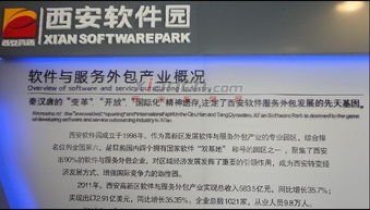 西安軟件園 聚集西安90 的軟件和服務外包企業